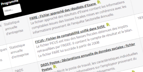 La description des données sur le site du CASD